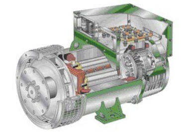 爱民发电机内部结构图